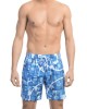 Swim Shorts With All-over Print. Side Pockets And One On The Back. Elastic Waistband With Drawstring.