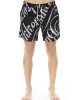 Swim Shorts With All-over Print. Elastic Waistband With Drawstring.
