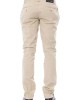 Chino Slim Fit Pants